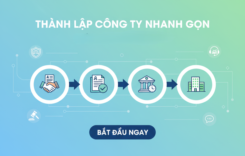 DỊCH VỤ THÀNH LẬP CÔNG TY NHANH GỌN